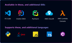 CodeWhisperer поддерживаемые IDEs и языки программирования